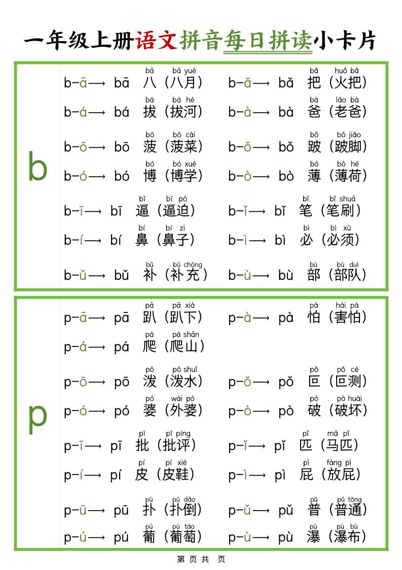 新版一上语文拼音每日拼读小卡片（完整11页）-腾渊科技论坛