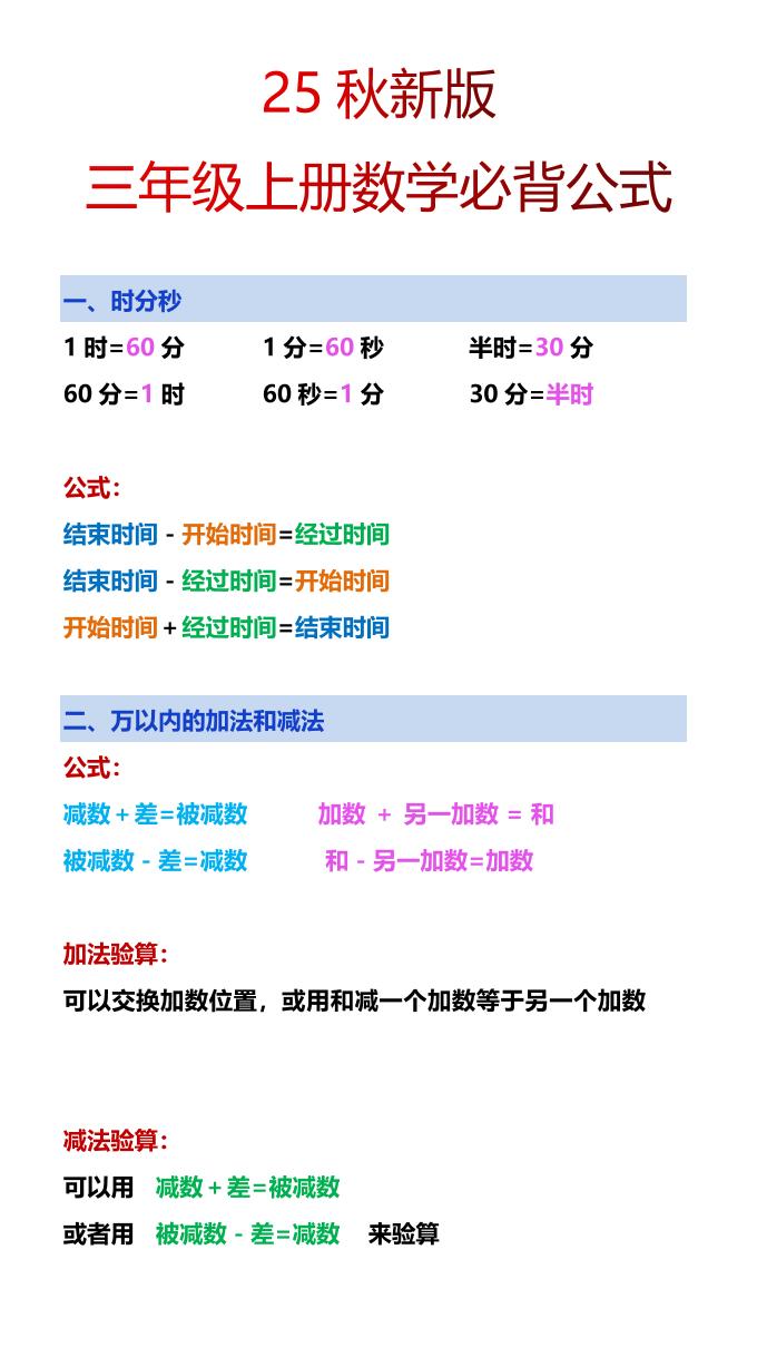 【2025秋新版】三年级上册数学必背公式-腾渊科技论坛