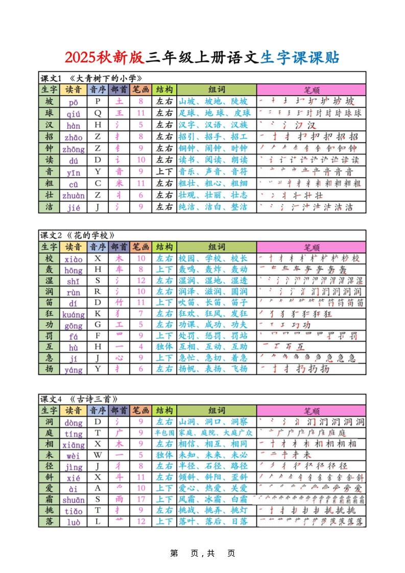 三上语文生字课课贴-腾渊科技论坛