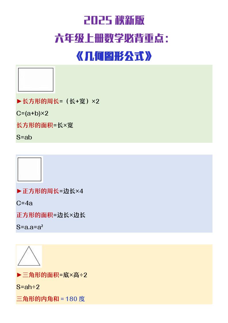 【2025秋新版】六年级上册数学必背几何图形公式大全-腾渊科技论坛