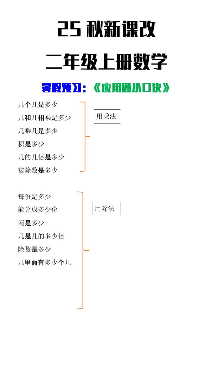 【2025秋新版】二年级上册数学应用题小口诀-腾渊科技论坛