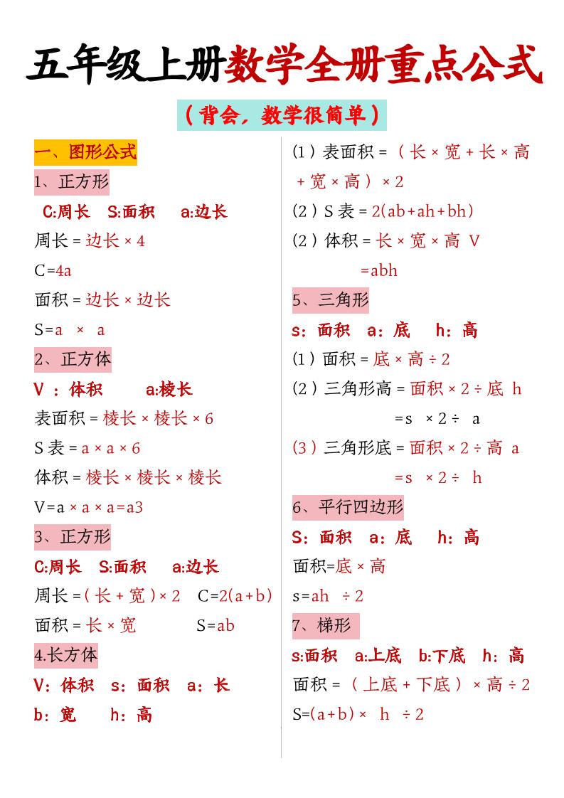 五上数学【全册重点公式】-腾渊科技论坛