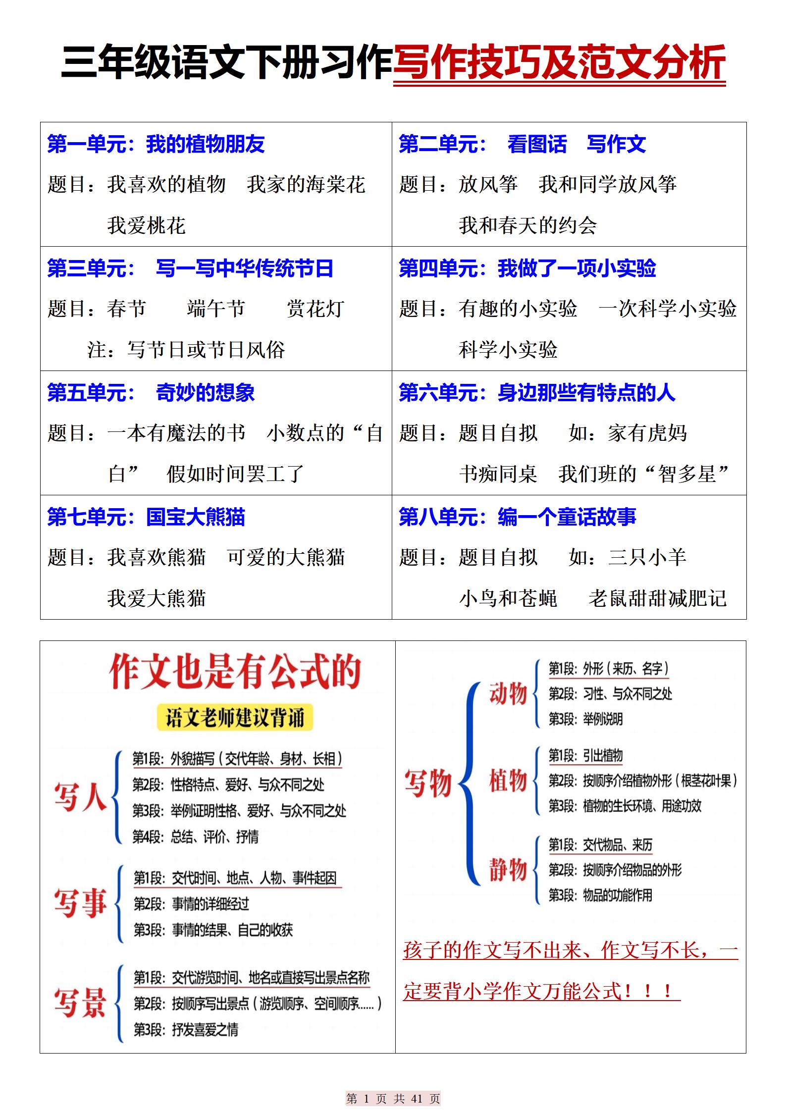 三下语文期末复习习作写作技巧及范文分析（41页）-腾渊科技论坛