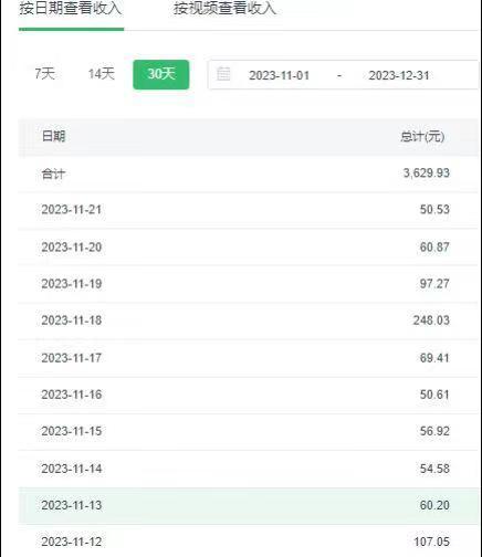 选对赛道赚大钱，视频搬运冷门平台，日入500+的保姆级教程-腾渊科技论坛