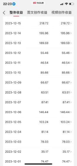 图片[1]-视频号AI一键原创爆款视频，500播放200收益，小白稳赚8000+-腾渊科技论坛