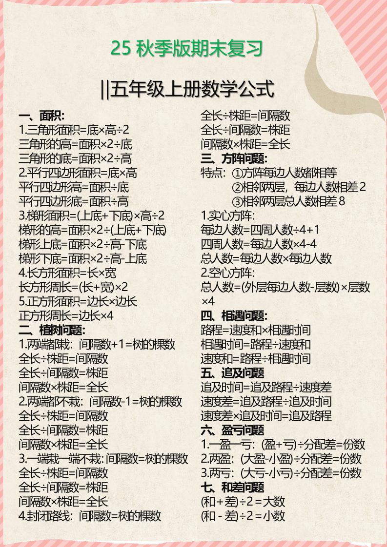 【2025秋新版】五年级上册必备数学公式-腾渊科技论坛