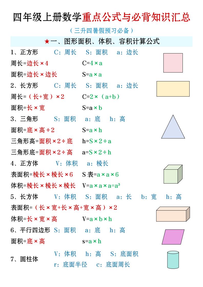 四年级上册数学必背知识汇总-腾渊科技论坛