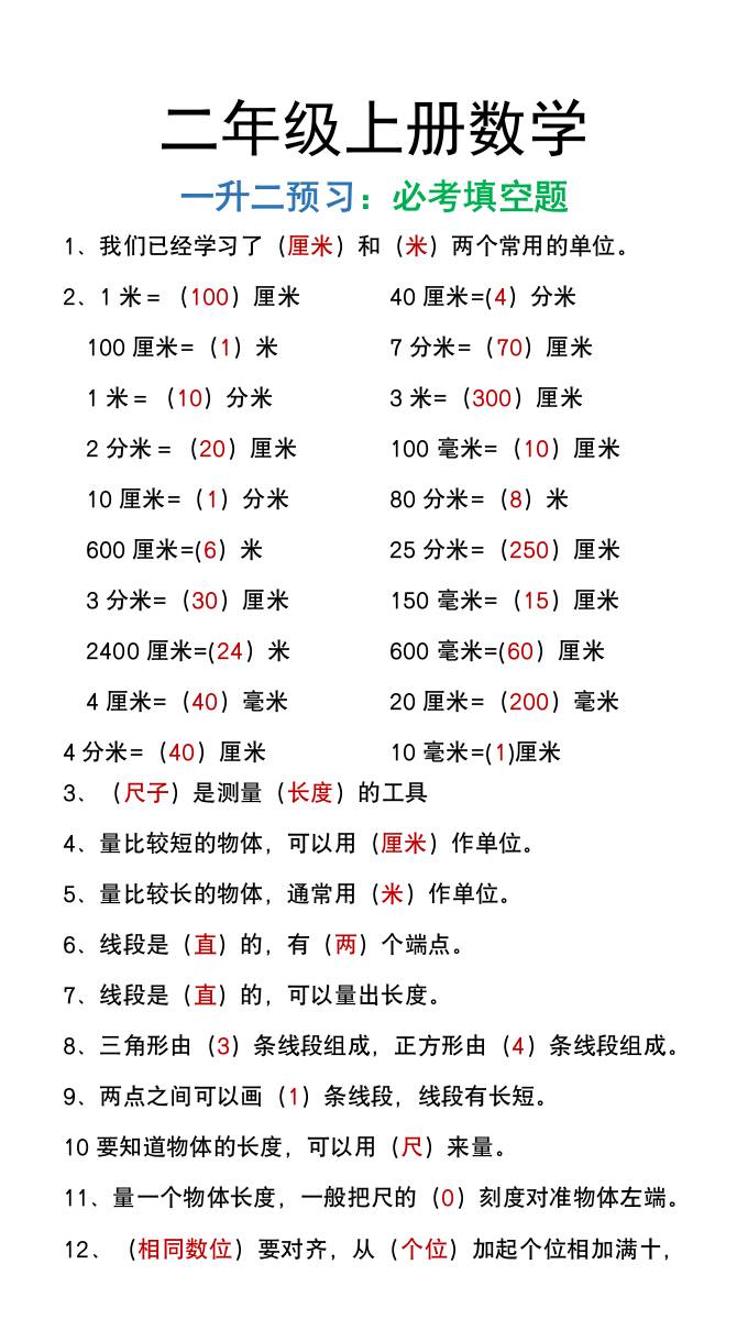 二年级上册数学暑假预习必做《重点填空题》-腾渊科技论坛