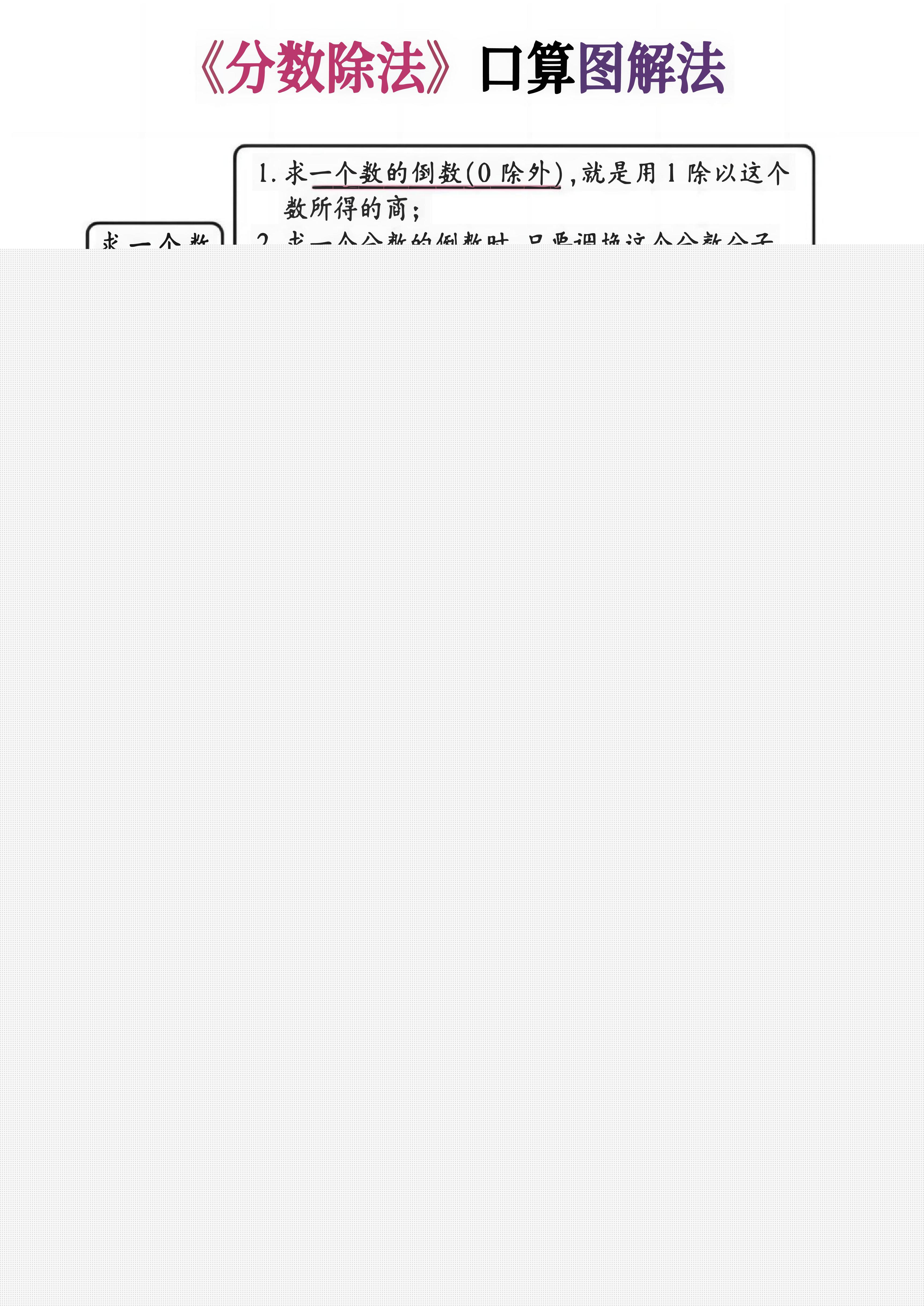 六上数学《分数除法》计算突破专练20页-腾渊科技论坛