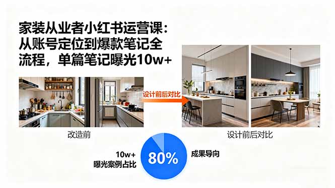 家装从业者小红书运营课:从账号定位到爆款笔记全流程,单篇笔记曝光10w+-腾渊科技论坛
