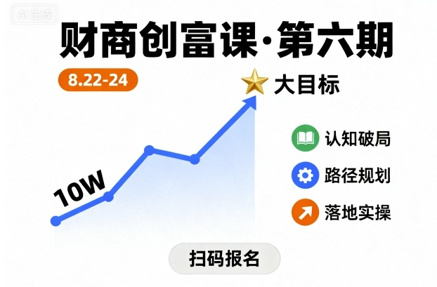 财商创富课第六期8月22-24号，如何从10W起步，一步步实现大目标-腾渊科技论坛