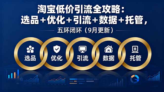 淘宝低价引流全攻略:选品+优化+引流+数据+托管,五环闭环(9月更新-腾渊科技论坛