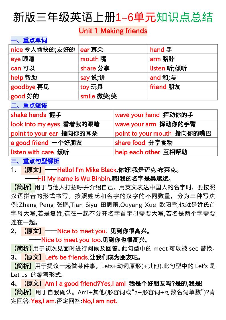 新版三年级英语上册1-6单元知识点总结-腾渊科技论坛