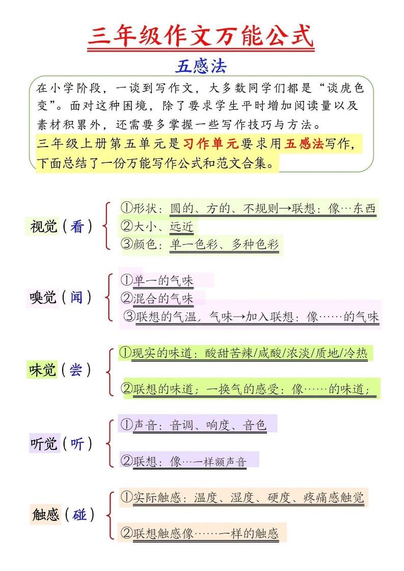 三上语文-作文万能公式五感法-腾渊科技论坛