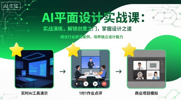 AI平面设计实战课,实战演练,解锁创意之门,掌握设计之道-腾渊科技论坛