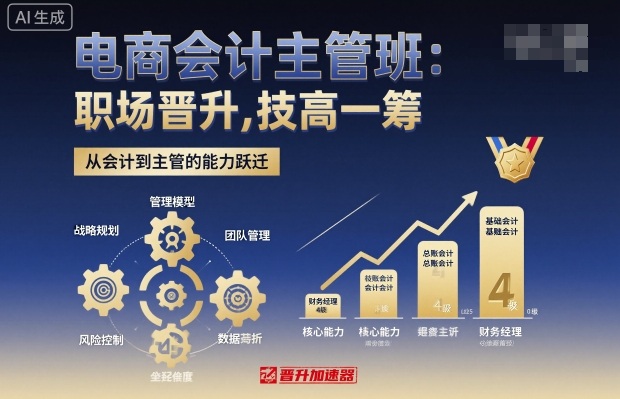 电商会计主管班,职场晋升,技高一筹-腾渊科技论坛