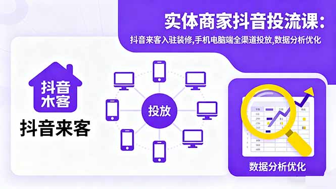 实体商家抖音投流课:抖音来客入驻装修,手机电脑端全渠道投放,数据分析优化-腾渊科技论坛
