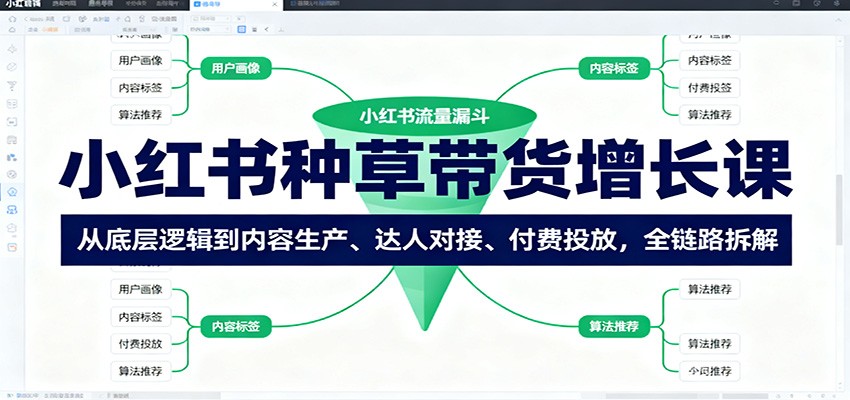 小红书种草带货增长课：从底层逻辑到内容生产、达人对接、付费投放，全链路拆解-腾渊科技论坛