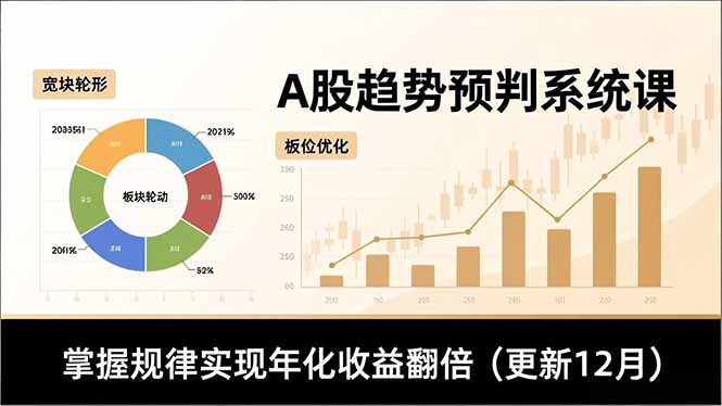A股趋势预判系统课,多维分析、板块轮动、仓位优化,掌握规律实现年化收益翻倍(更新12月-腾渊科技论坛