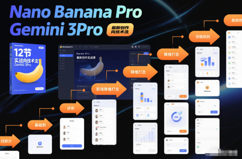 Nano Banana Pro Gemini 3Pro，最新创作实战课，12节实战向技术流，职场降维打击-腾渊科技论坛