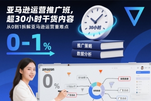 亚马逊运营推广班，超30小时干货内容，从0到1拆解亚马逊运营重难点-腾渊科技论坛