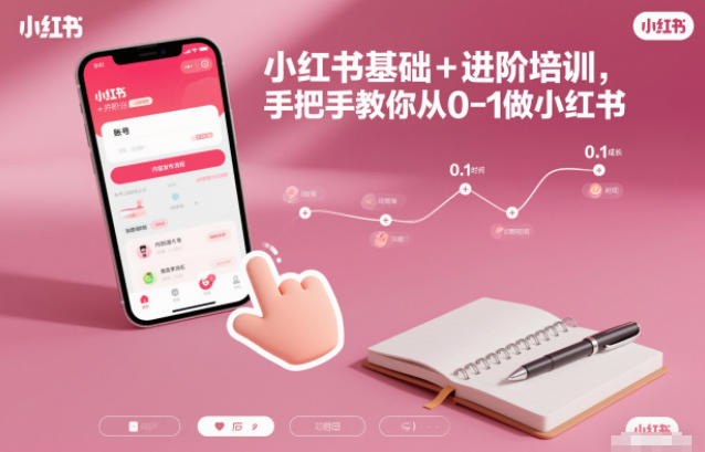 小红书基础+进阶培训,手把手教你从0-1做小红书-腾渊科技论坛