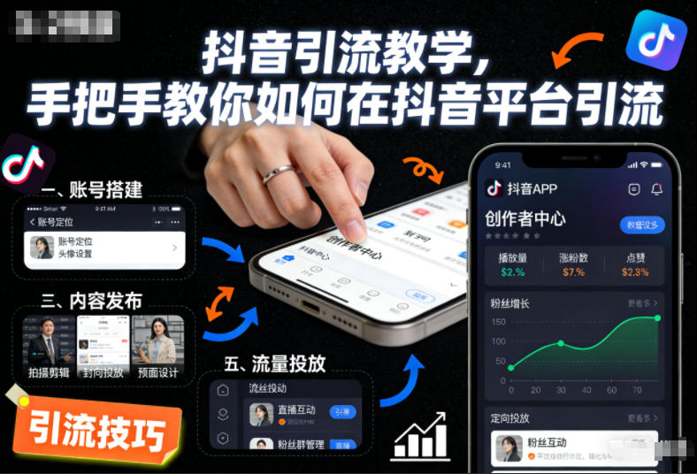 抖音引流教学，手把手教你如何在抖音平台引流-腾渊科技论坛