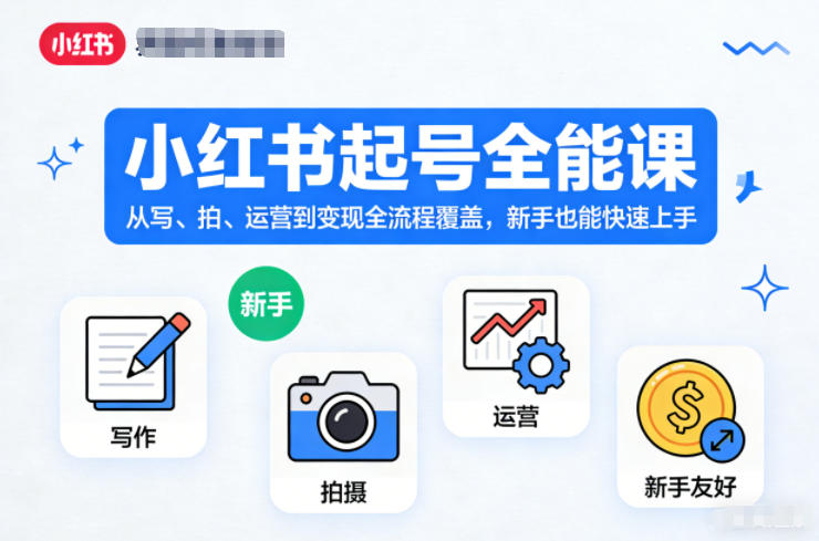 小红书起号全能课,从写、拍、运营到变现全流程覆盖,新手也能快速上手-腾渊科技论坛