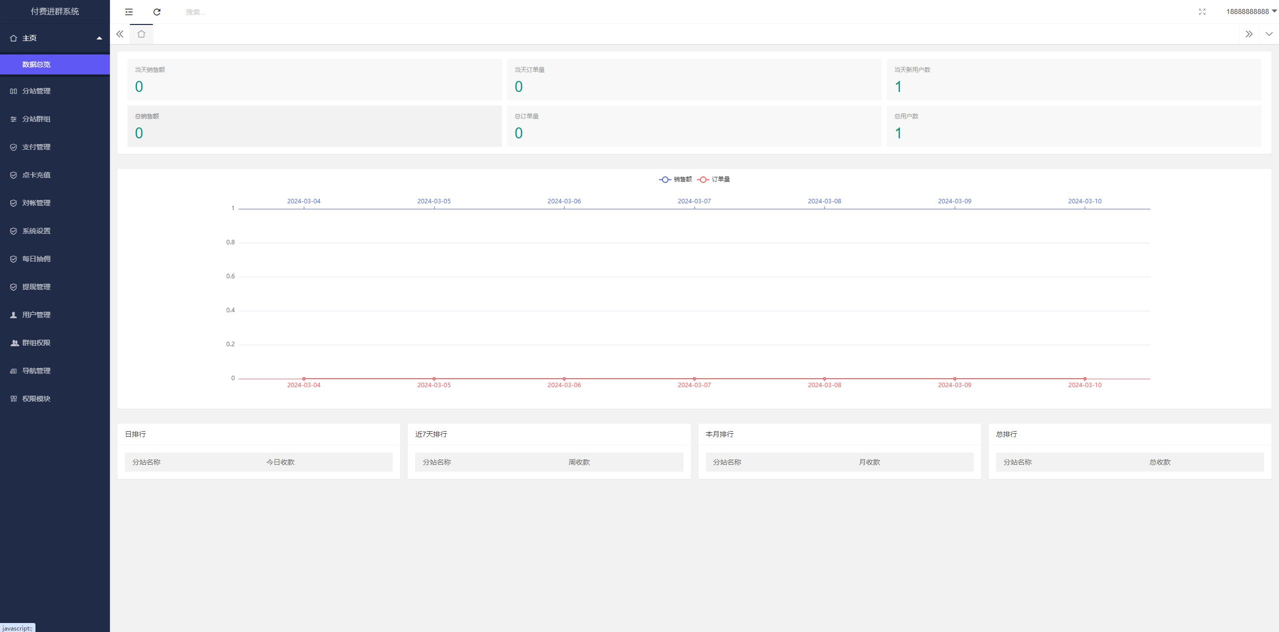 2024最新修复版独立付费进群系统源码全开源-腾渊科技论坛
