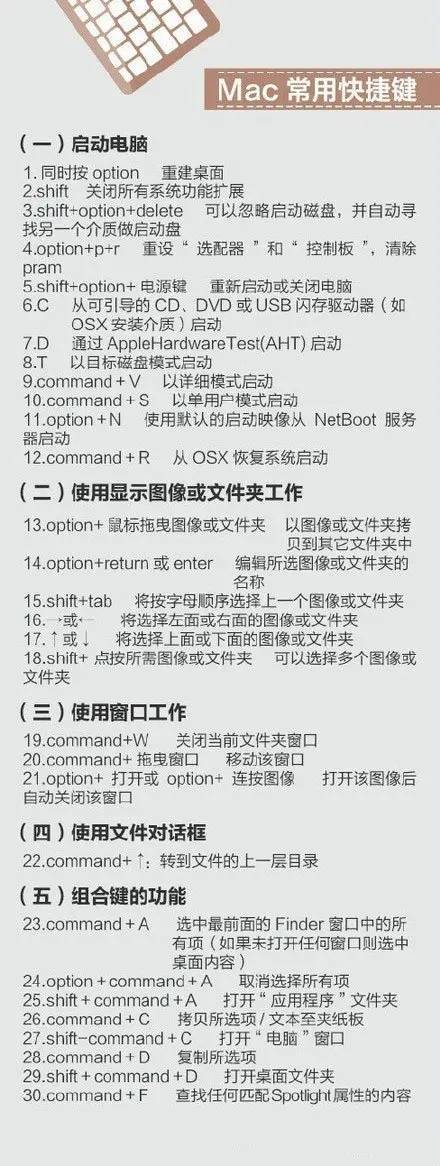 干货！400个超实用的电脑快捷键-腾渊科技论坛