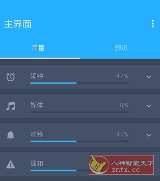 Volume Control Pro 音量控制v6.3.2 专业版-腾渊科技论坛