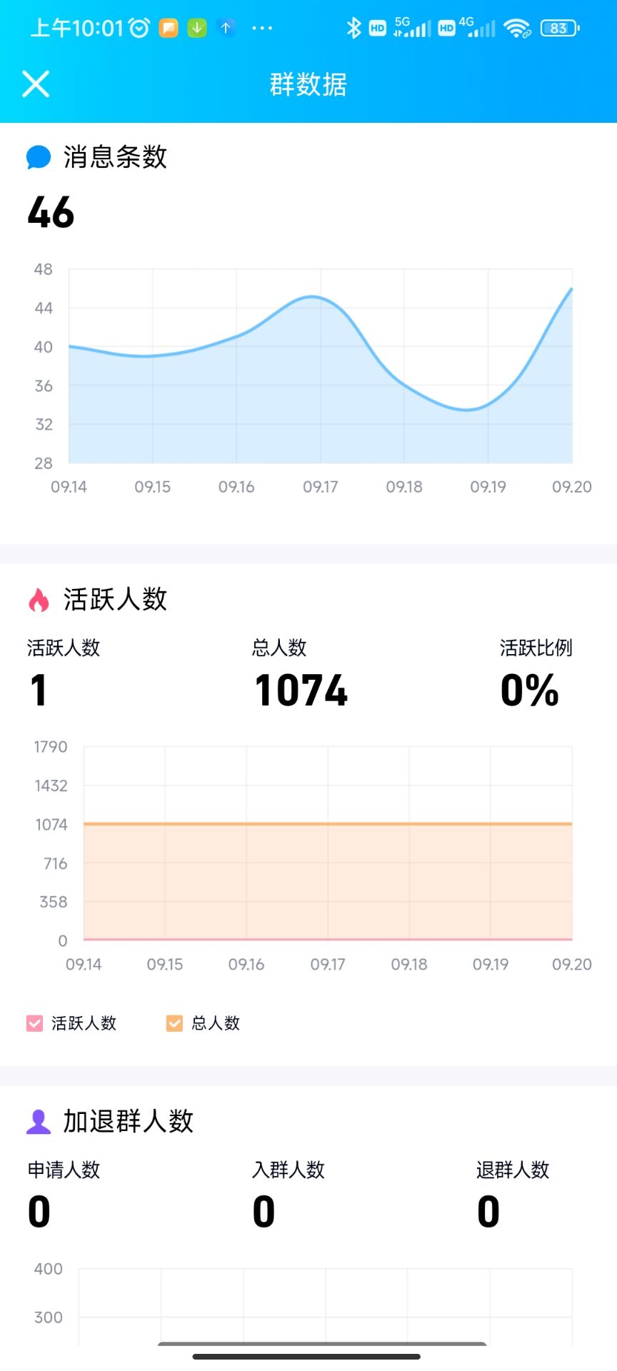 非管理员查看QQ群数据方法教程-腾渊科技论坛