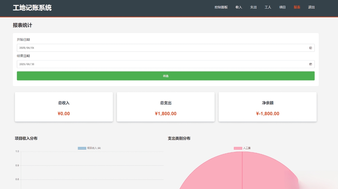 PHP公司收入支出记账系统 财务记账管理系统 员工记账系统源码开源-腾渊科技论坛