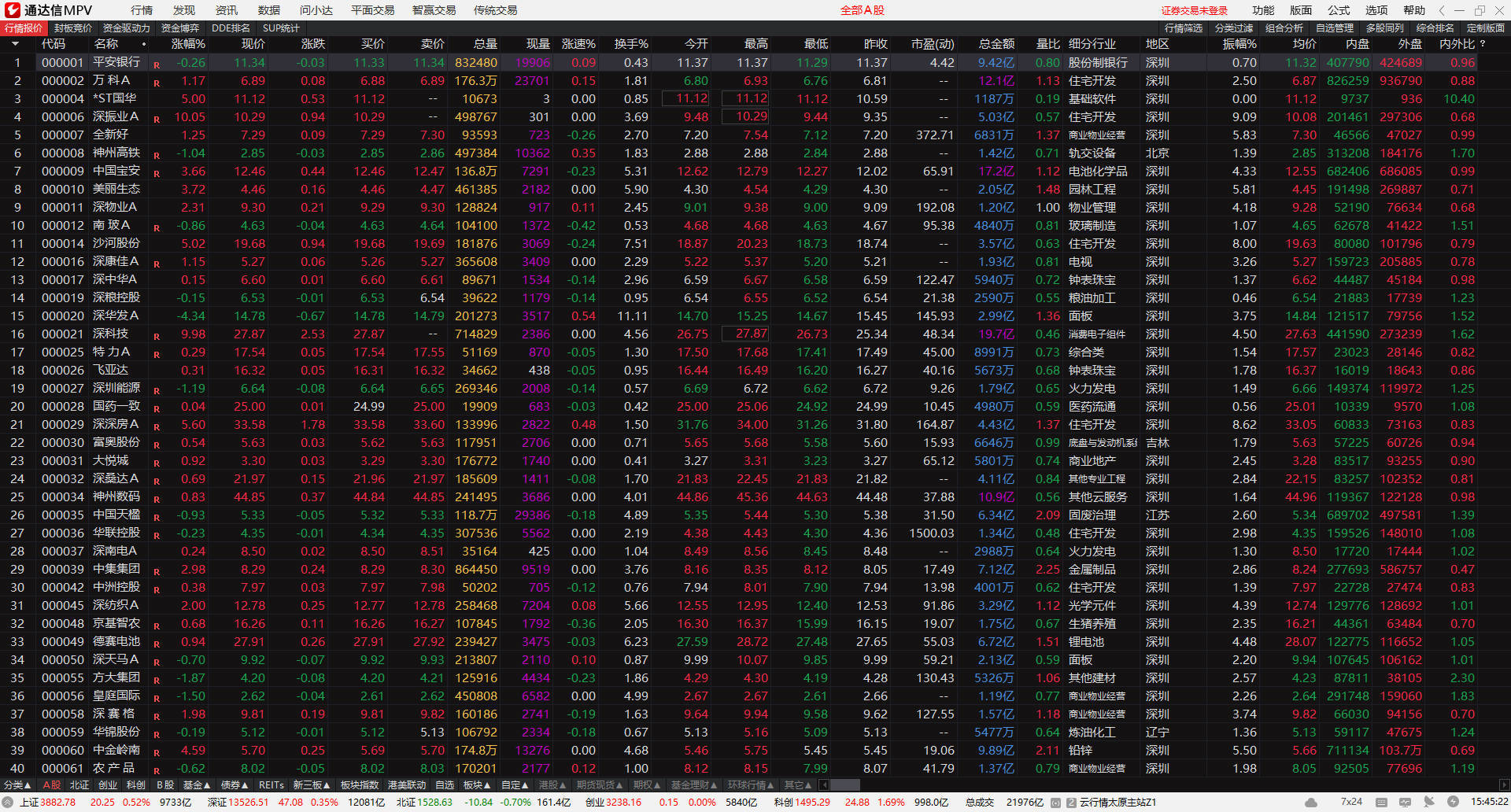 通达信MPV 1.27 整合版-腾渊科技论坛