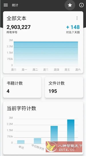 Lite Writer轻羽写作 v1.95.2专业版-腾渊科技论坛