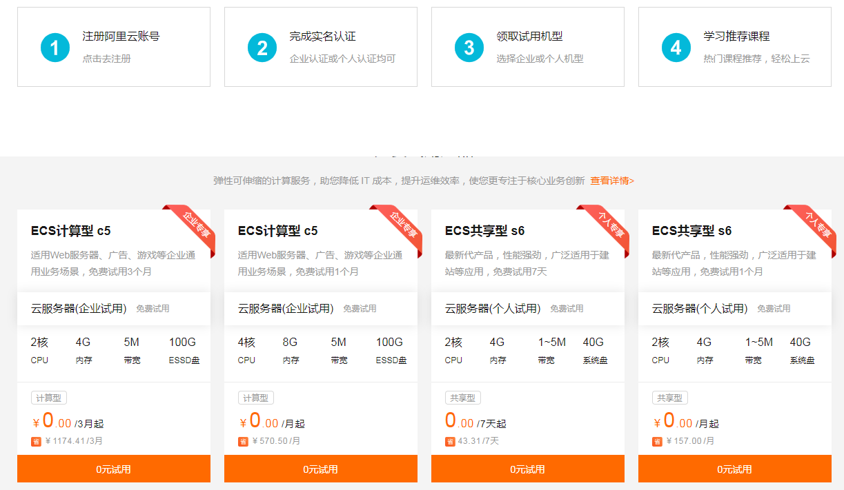 阿里云试用7~90天服务器-腾渊科技论坛