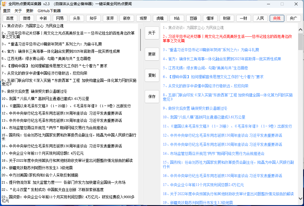 全网热点要闻采集器v2.3-腾渊科技论坛