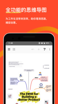 Xmind思维导图v25.07.04430高级版-腾渊科技论坛