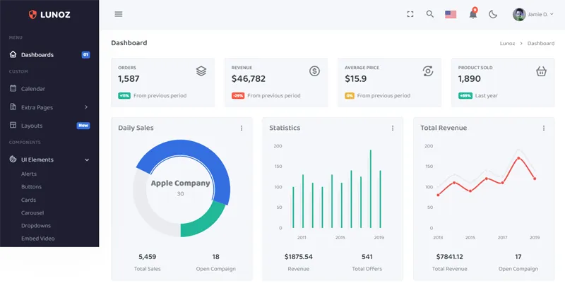 Bootstrap5响应式后台管理系统模板-腾渊科技论坛