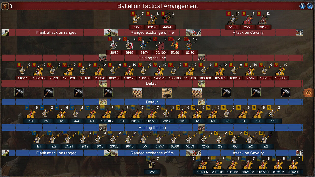 君主:中世纪 重制版/Monarch : Medieval Remastered-腾渊科技论坛