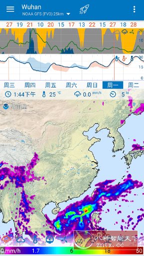 Flowx Pro 可视化天气v4.126 专业版-腾渊科技论坛