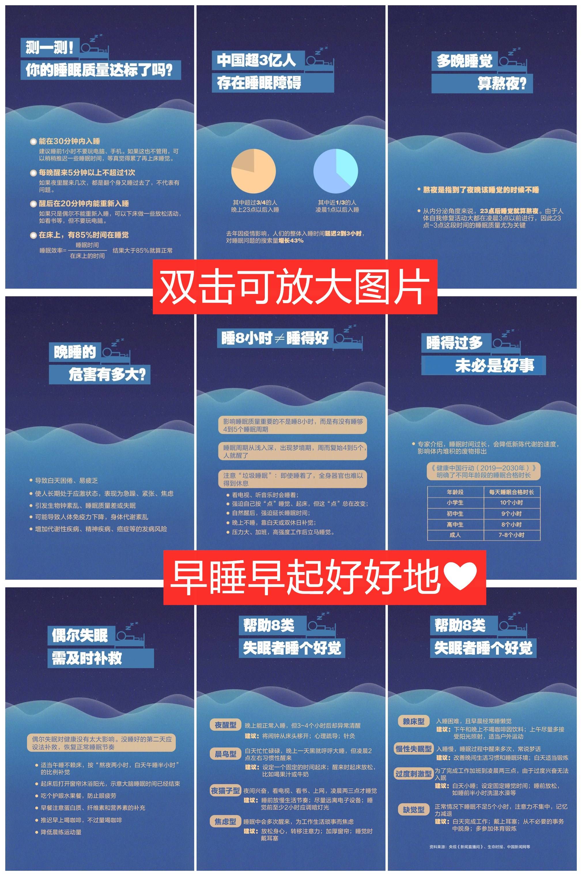 干货分享！睡不好的同学看过来-腾渊科技论坛